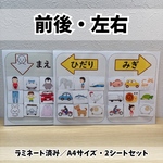左右前後の向きを答える