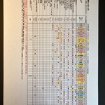 ＜PDF送信＞2027年版　合格対策　中学受験★志望校研究キット（5校タイプ） 新発売