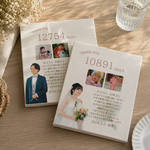 プロフィールブック 【こだわりプラン】結婚式 席次表