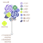 tokica様