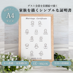 似顔絵イラスト結婚証明書｜ゲスト全員を描く世界に一つのウェディング証明書（データ納品）｜結婚式似顔絵