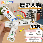 日本の歴史人物 - 令和の暗記カード