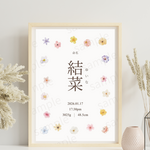 【データ納品】②お花の命名書｜花パステル｜名入れ命名書｜A4ポスター