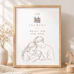 【イト】家族で迎える命名書｜家族構成が選べる線画｜ハガキ・A4｜出産祝