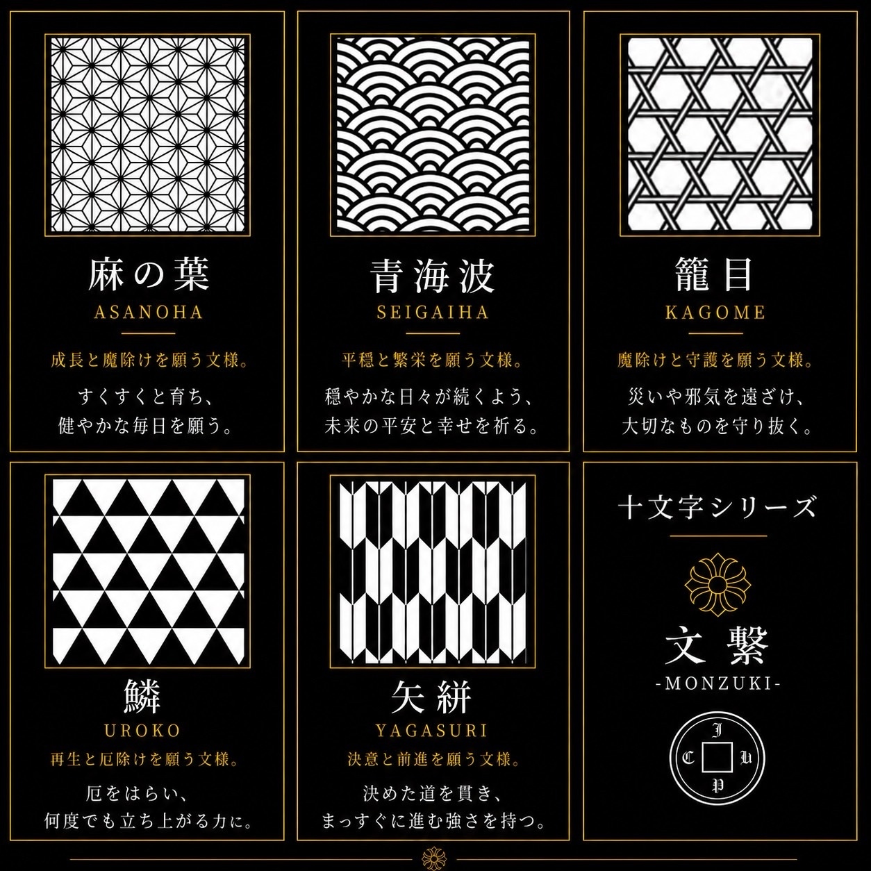 本革 小銭入れ｜御守り袋｜小物入れ｜クロムエクセル×コードバン｜亀甲