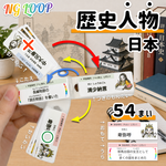 日本の歴史人物 - 令和の暗記カード