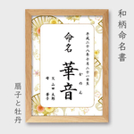 背景8種♡和柄命名書