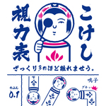 こけし視力検査てぬぐい