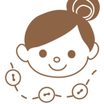 296:【専用ページ】オーダー3点セット