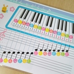 知育　ピアノ楽譜れんしゅう