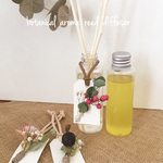 《Trial size 60ml》ボタニカル アロマ リードディフューザー