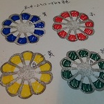 ◆jajamaru6o6様専用◆ オーダーお花の円座マット×4枚