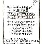 mame0322様