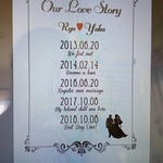 m31313様専用 LoveStory
