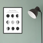 Phases of Moon - 4 / I018 / ポスター