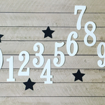 １０歳まで使える数字セット