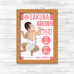赤ちゃん 命名書♡バースデーポスター 誕生日 ポスター