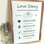 結婚式ラブストーリー【写真入り】
