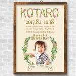 ☆命名書・ニューボーンフォト・ハーフバースデー・１歳誕生日記念のバースデーボードとして☆写真入り花アルファベットのベビーポスターです☆