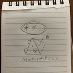 leomama様オーダー熊のテトラポーチ(小)