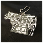 牛肉の部位 ver 透明
