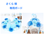 リクエスト作品です