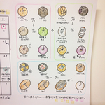 ハロウィンベーグルセット2018