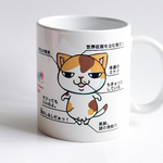 新作!!猫マグカップ『私の秘密』