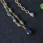 ブラックオパールとラブラドライトのネックレス