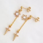 キリスト像と金星のゴールドピアス