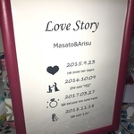A4サイズ ウェルカムボード  結婚式 ラブストーリー