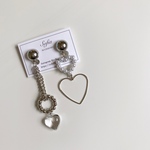 asymmetry heart