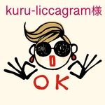 ミニチュアバッグ③番