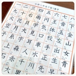 小学校1年生で習う漢字 80字 国語 教材