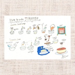 How to make tiramisu -ティラミスの作り方ポストカード-