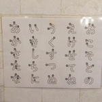 ★あいうえお書き順表 ★