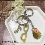 ギターとメガネのキーホルダー～ビタミン