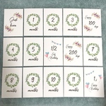 ☆月齢カード☆
