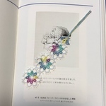 【送料無料】タティングレースのしおり