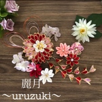 usakcoi様。オーダー専用ページ。