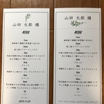 kokoko455様専用ページ