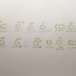 化合物はんこ