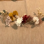 mayuwagyuu様オーダー品