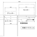足踏みミシンリメイクデスク 　オーダー仕様