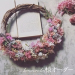 krmwridol様専用　ヘッドパーツ 