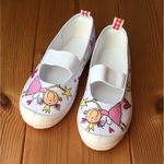 anrixkm専用です。