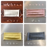 縫製屋さんのインナーマスク