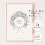 生まれたときの頭位を等身大の花冠で表現したベビーポスター