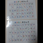 ひらがな・カタカナ表(書き順付き)