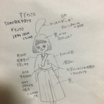 ドールチャーム　バックチャーム  トカゲ